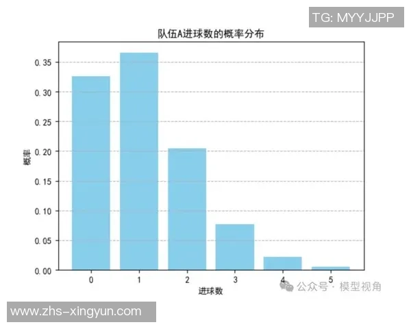 足球推介师揭秘如何精准分析比赛提升投注胜率的秘诀与技巧